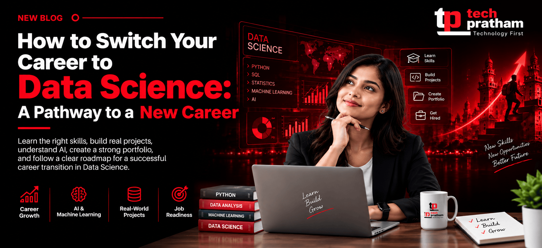 Data Science workflow from data collection and analysis to machine learning and business insights